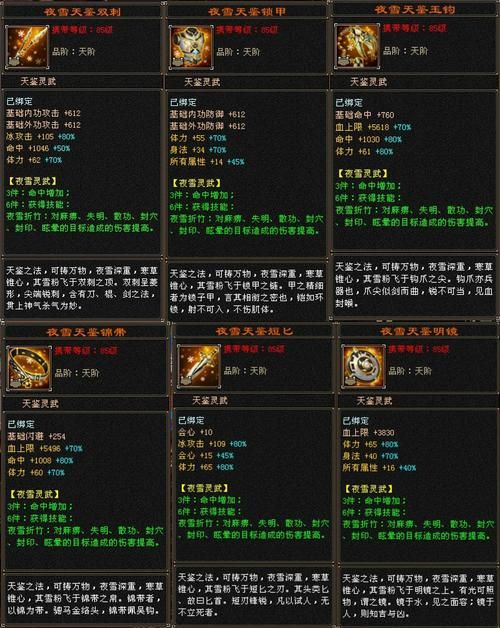 天龙八部私服相关知识大揭秘!啥是私服及在哪找? 天龙八部私服_天龙八部私服_天龙八部私服