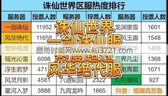 玩家必看！诛仙私发网门道全解析，好处多还省时间