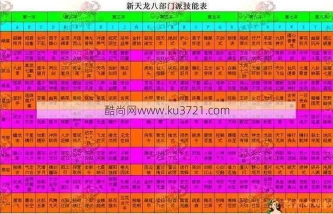 天龙sf老玩家血泪史:从入坑被坑到月入过万,这份避坑指南你得看 天龙sf下载_天龙sf_找天龙sf