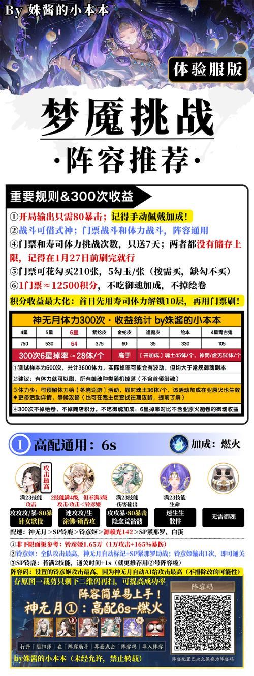 天龙私服：老玩家的真心话与避坑指南，想少走弯路就看这篇