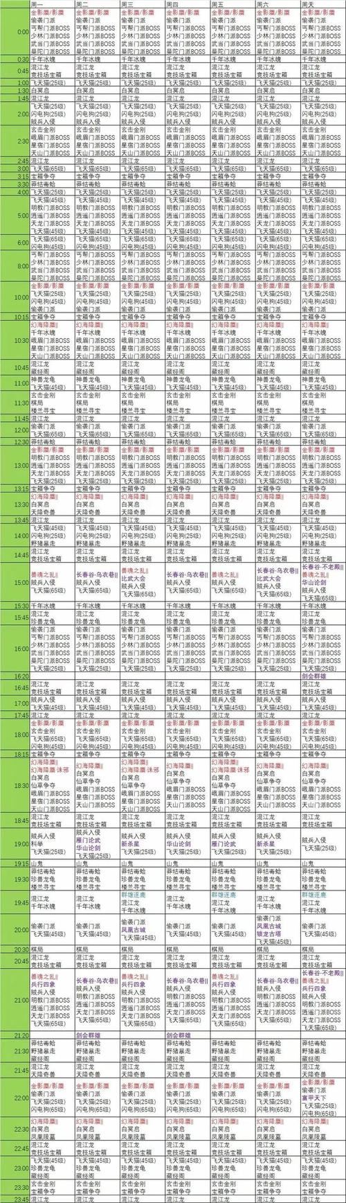 天龙八部发布网，兄弟我劝你别乱搜！