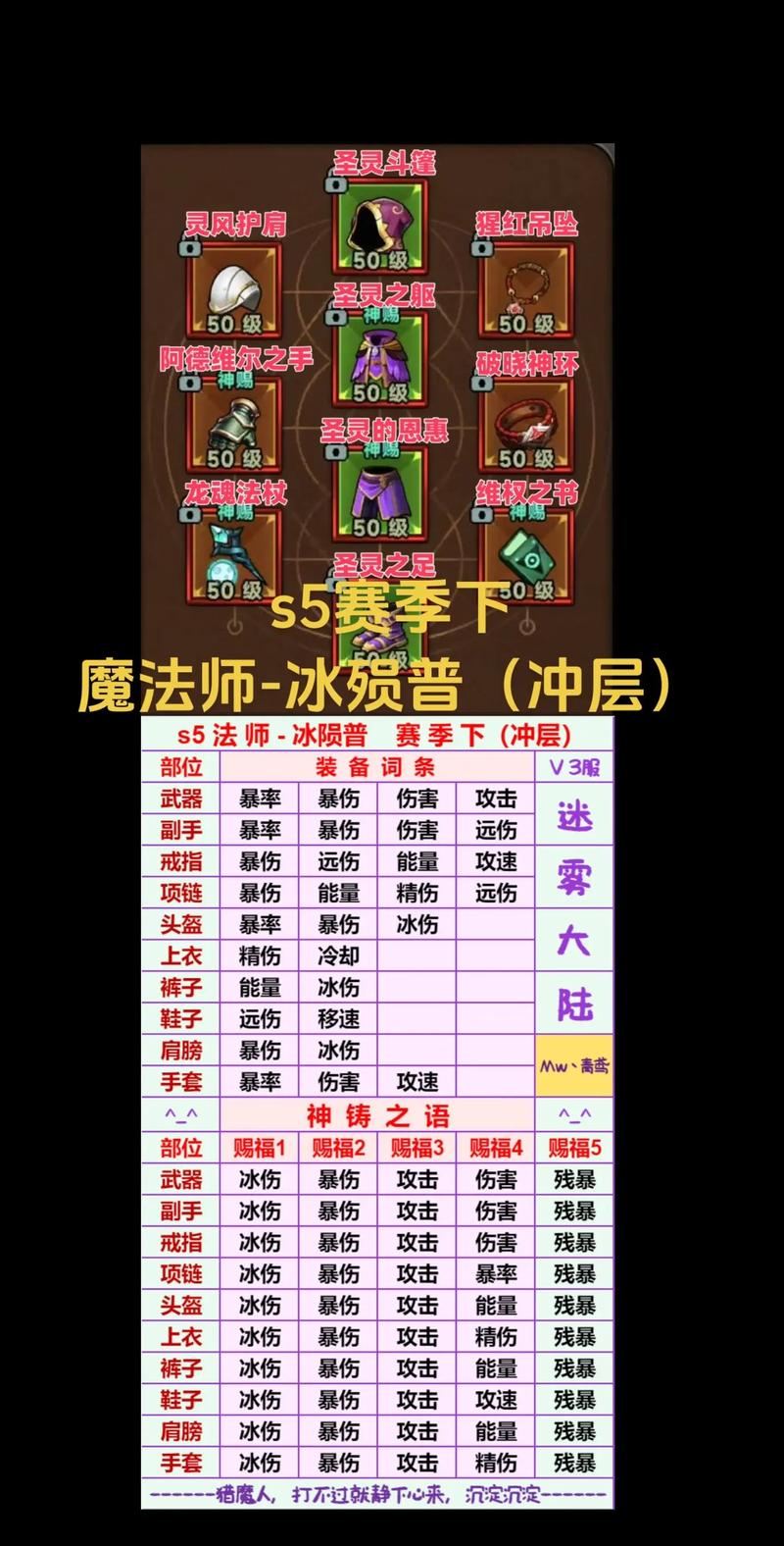 魔域sf避坑指南：一位老玩家的真实经历，看完少走三年弯路