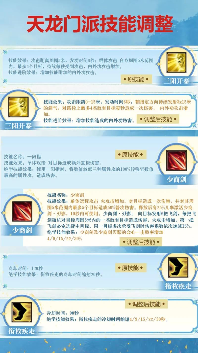 天龙sf：老玩家掏心窝子跟你唠，怎么玩才不踩坑还爽翻天