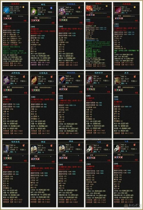天龙八部私服坑太多?老玩家血泪经验:选对服比充钱重要100倍 天龙八部私服_天龙八部私服_天龙八部私服