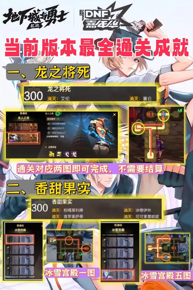 地下城私服玩家必看：一个老玩家用血泪教训换来的避坑指南
