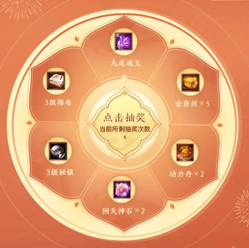 天龙sf私服怎么选？老玩家血泪经验：避开这3个坑才算入门