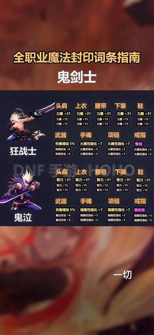 地下城私服怎么找稳定不坑的？2026老玩家亲身经历分享