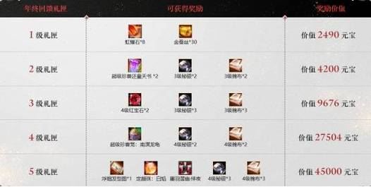 天龙八部私服发布网怎么找？朋友亲测分享，教你避开“坑服”找到真正好服